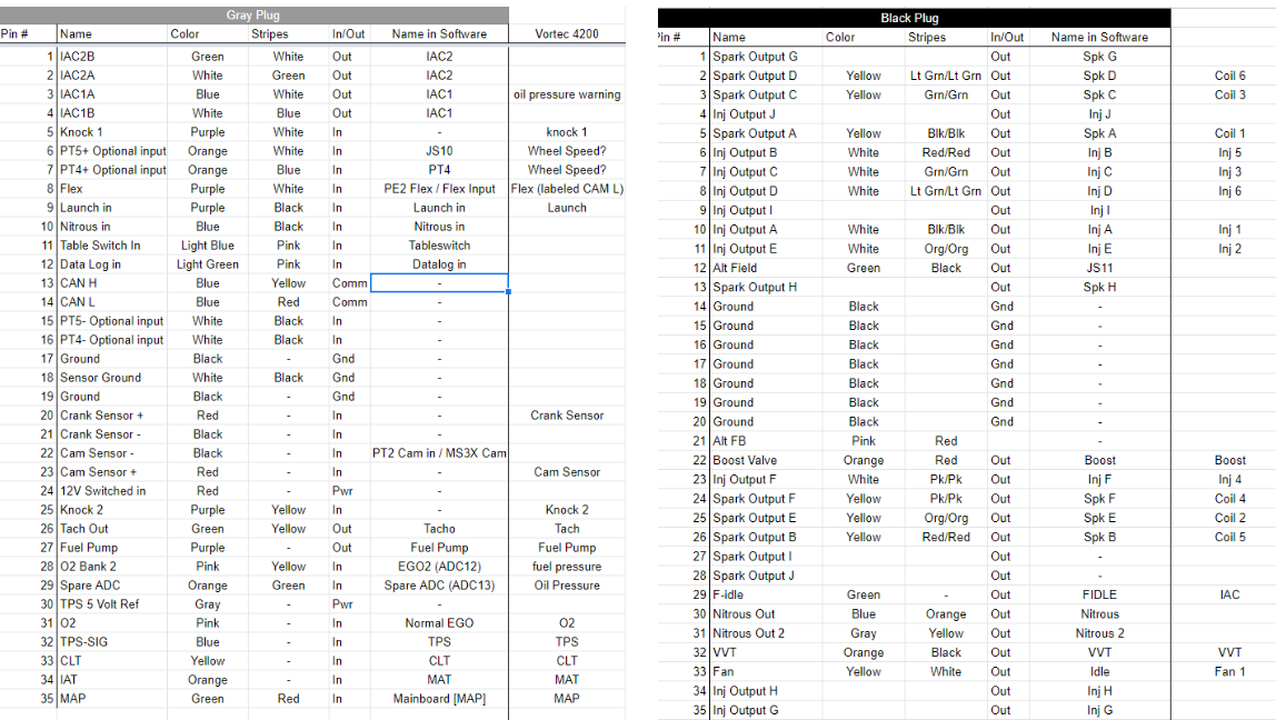 pinout 4 bmp.bmp